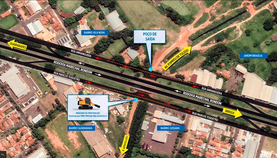 GS Inima SAMAR realiza travessia de emissário de esgoto sob viaduto da Rodovia Marechal Rondon, sem quebrar o asfalto