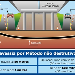 Ilustração da obra